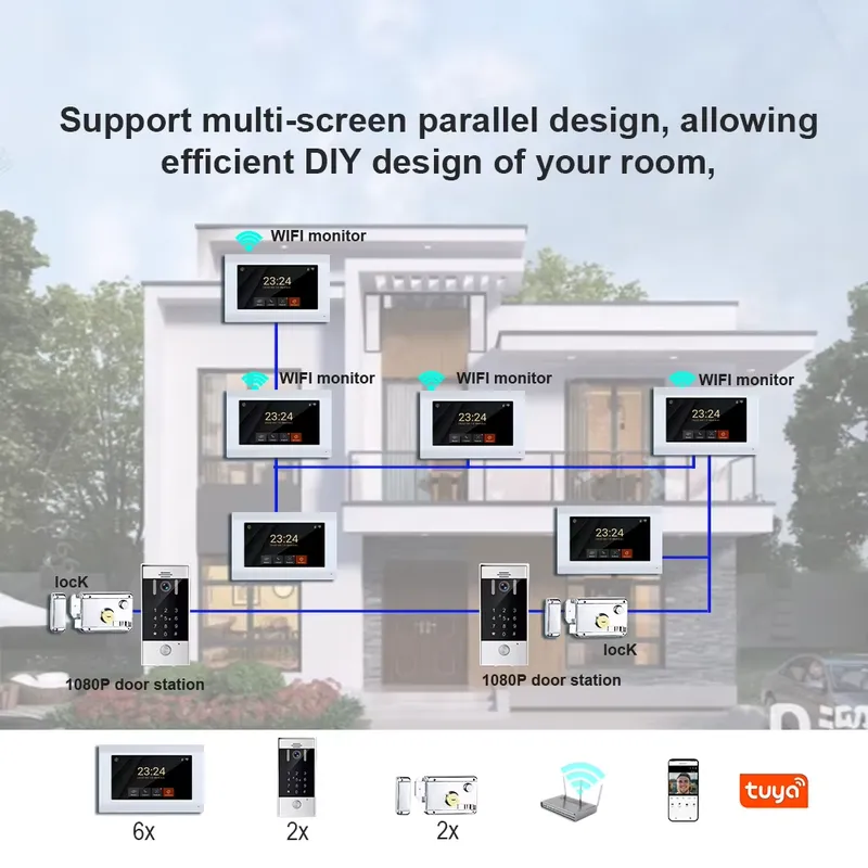 TYSH 2-telli IP Akıllı WiFi Gö - Smart Doorbell Wired incelemesi ve fiyatı