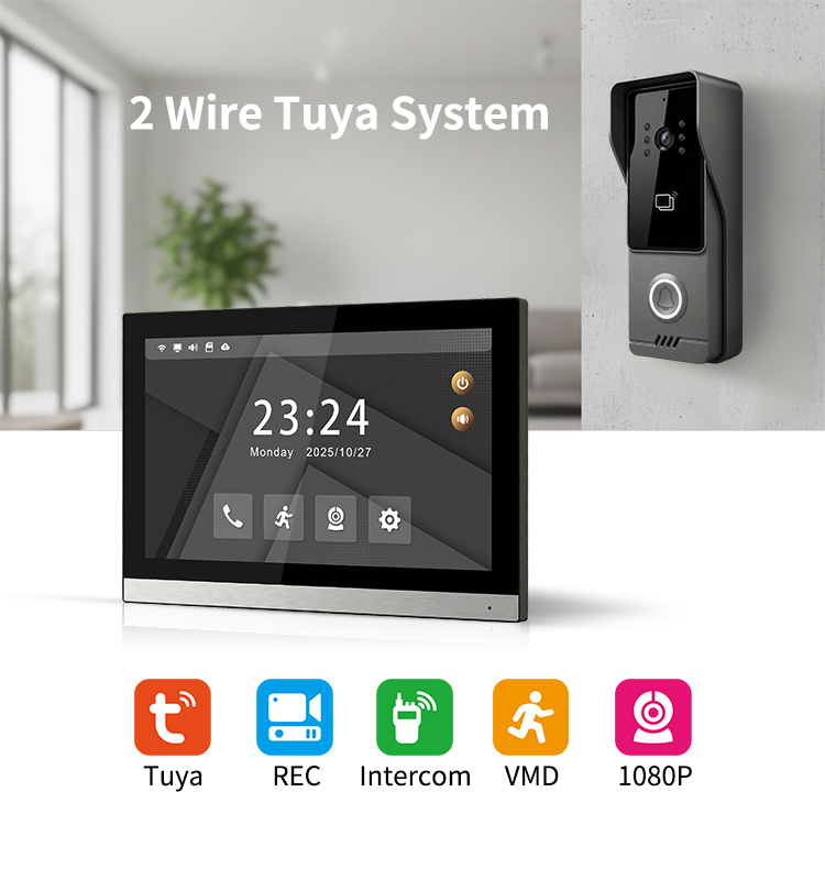 2 Telli Görüntülü İnterkom Sis - Smart Doorbell Wired incelemesi ve fiyatı