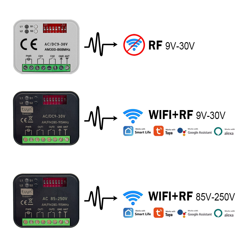 Yeni RX MULTI 300-868MHz Tuya  - 433Mhz Receiver Module incelemesi ve fiyatı