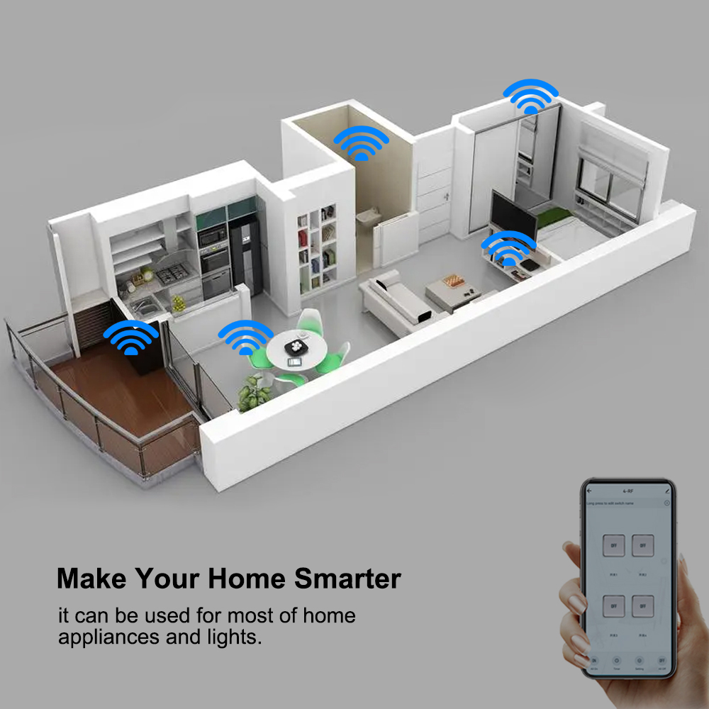 4 Kanallı Wifi / Zigbee Akıllı - Home Automation Ideas incelemesi ve fiyatı