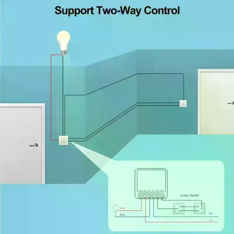 Akıllı Anahtar RF 433 MHz Mini - Diy Home Automation Controller incelemesi ve fiyatı