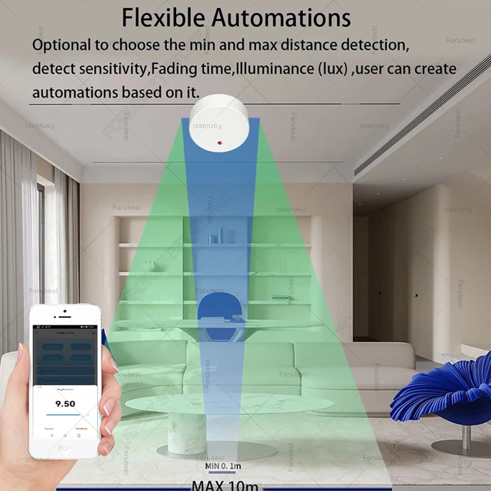 ZigBee Wifi MmWave İnsan Varlı - Home Automation Ideas incelemesi ve fiyatı