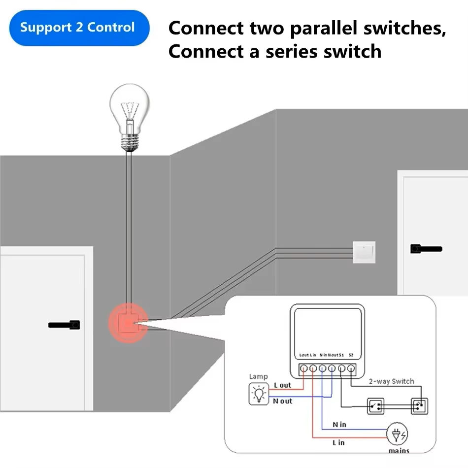 16A WiFi Akıllı Anahtar, 2 Yön - Diy Home Automation Controller incelemesi ve fiyatı