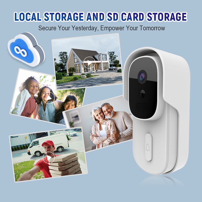 Geniş Görüş Açılı Tuya Smart L - Smart Doorbell Wired incelemesi ve fiyatı