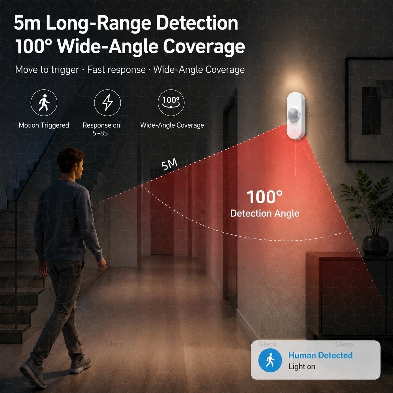 Akıllı Yaşam Wifi PIR İnsan Ha - Home Automation Ideas incelemesi ve fiyatı